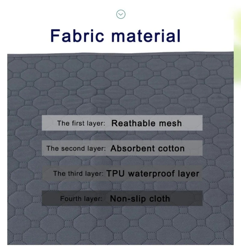 Reusable Absorbent Dog Pee Pad Blanket for Training and Car Seat Cove