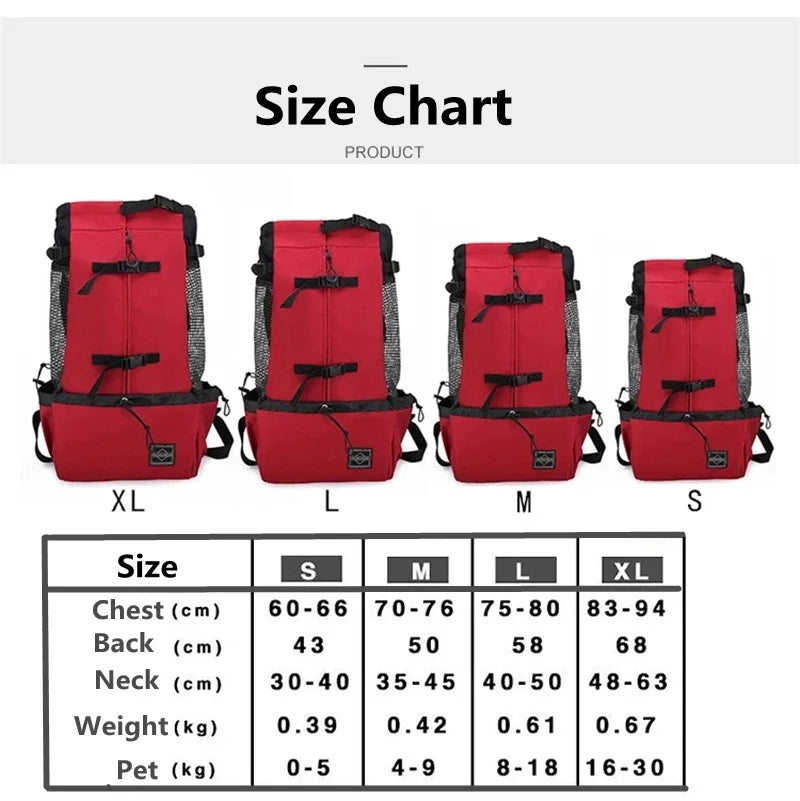 Breathable Dog Carrier Backpack – Reflective, Portable Pet Travel Bag for Cats & Small Dogs