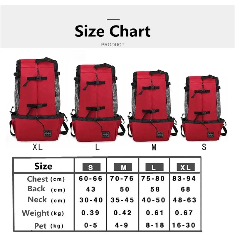 Breathable Dog Carrier Backpack – Reflective, Portable Pet Travel Bag for Cats & Small Dogs