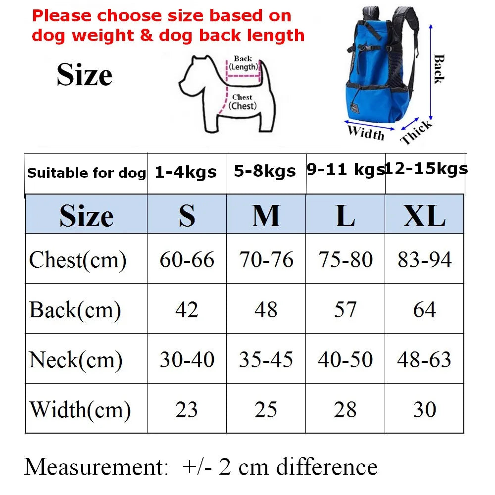 Hiking Dog Backpack – Ventilated, Breathable Pet Carrier for Travel, Bicycle, & Motorcycle