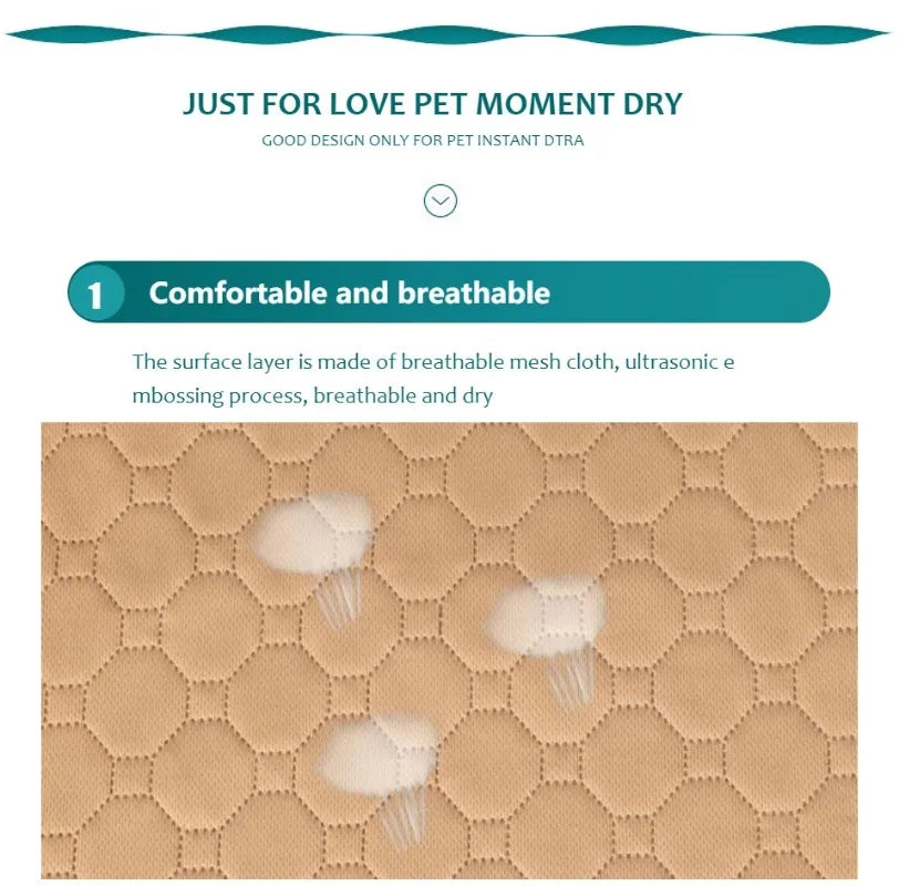 Reusable Absorbent Dog Pee Pad Blanket for Training and Car Seat Cove