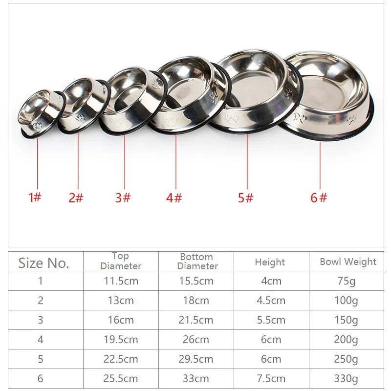 Quality Paw Stainless Steel Pet Dog Bowl – Skidproof, Anti-ant Shape, Available in 6 Sizes