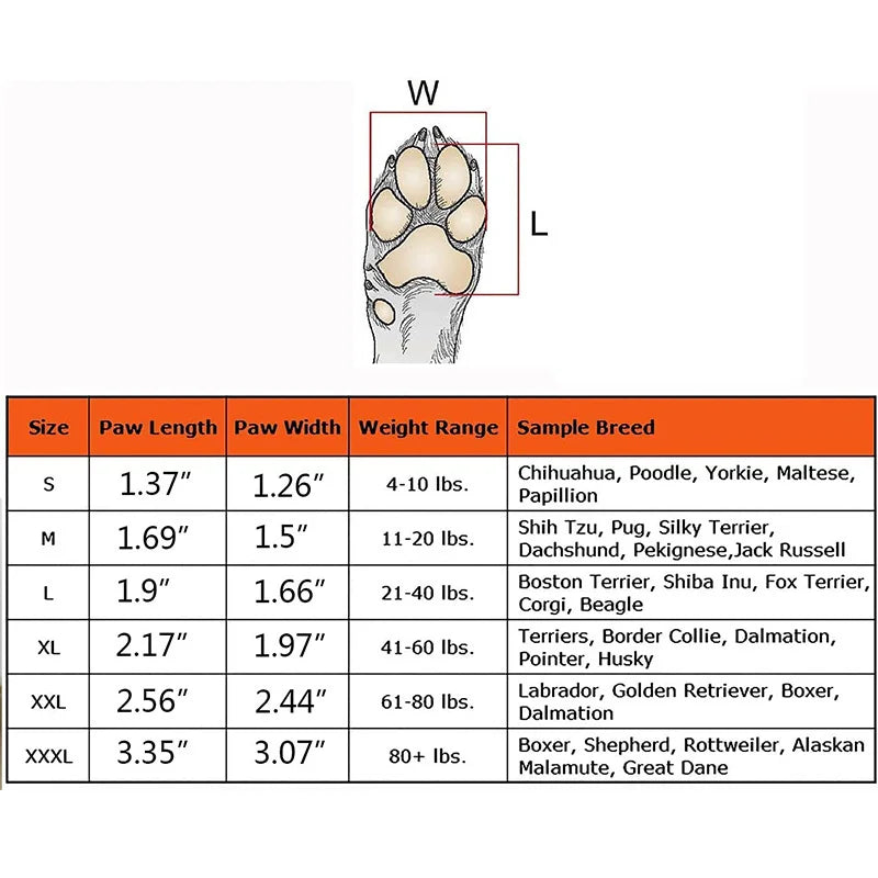 Dog Anti-Slip Paw Pads – Waterproof Self-Adhesive Booties for Slipping Prevention