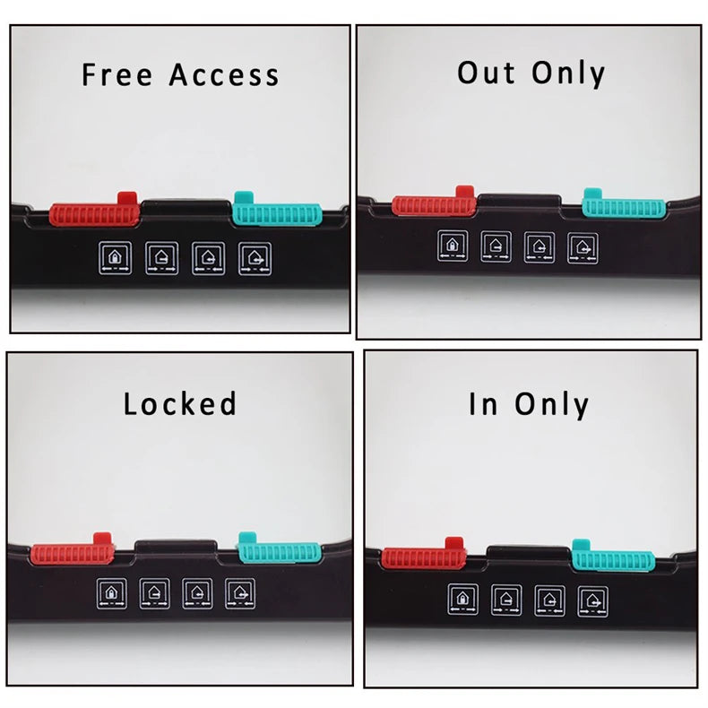 Cat & Dog Flap Door with 4-Way Lock – Secure Transparent Pet Entry Gate