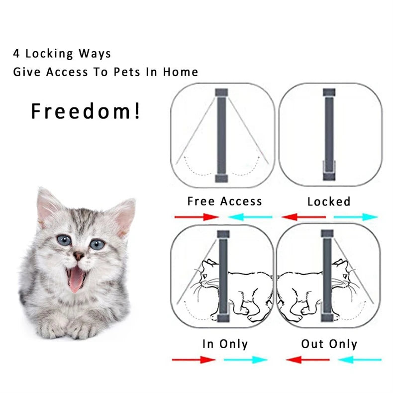 Cat & Dog Flap Door with 4-Way Lock – Secure Transparent Pet Entry Gate