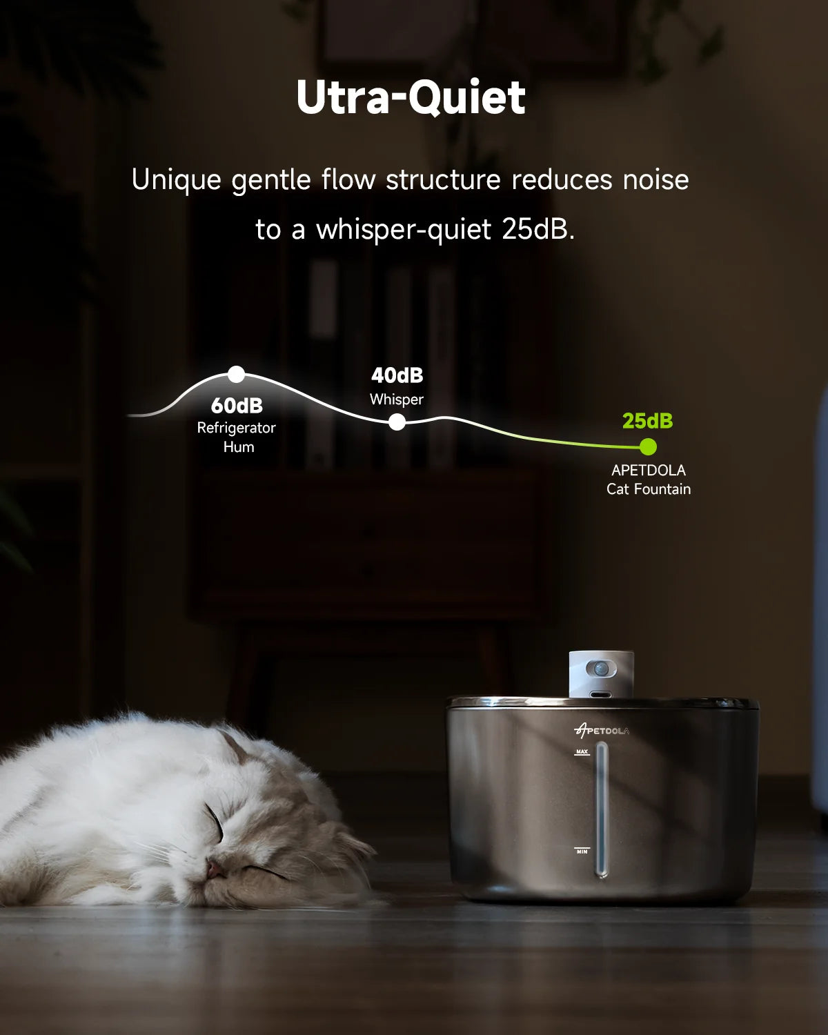 4L Wireless Pet Water Fountain – Motion Sensor Stainless Steel Cat & Dog Dispenser