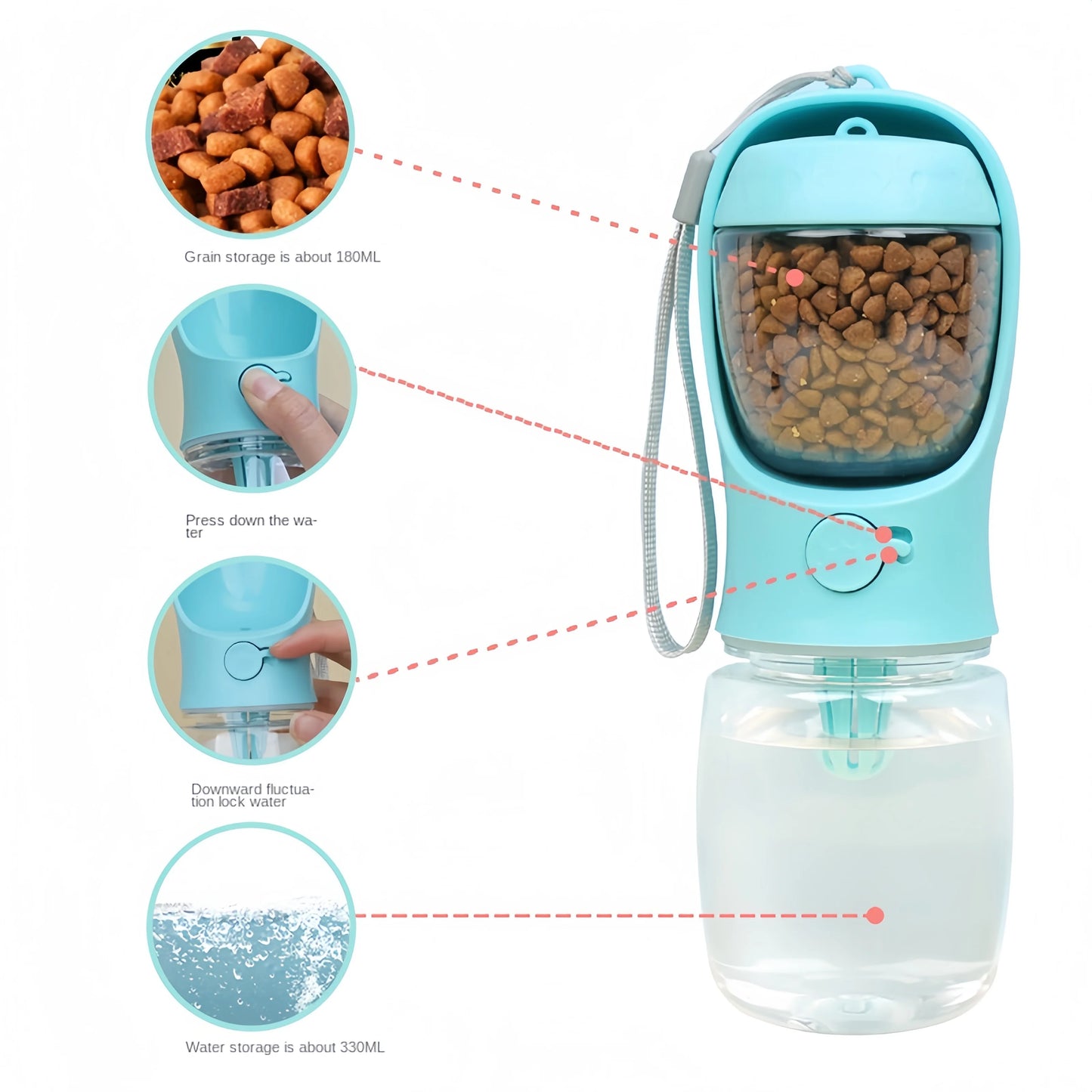 2-in-1 Portable Pet Water Bottle & Food Container – Travel Feeder for Dogs & Cats