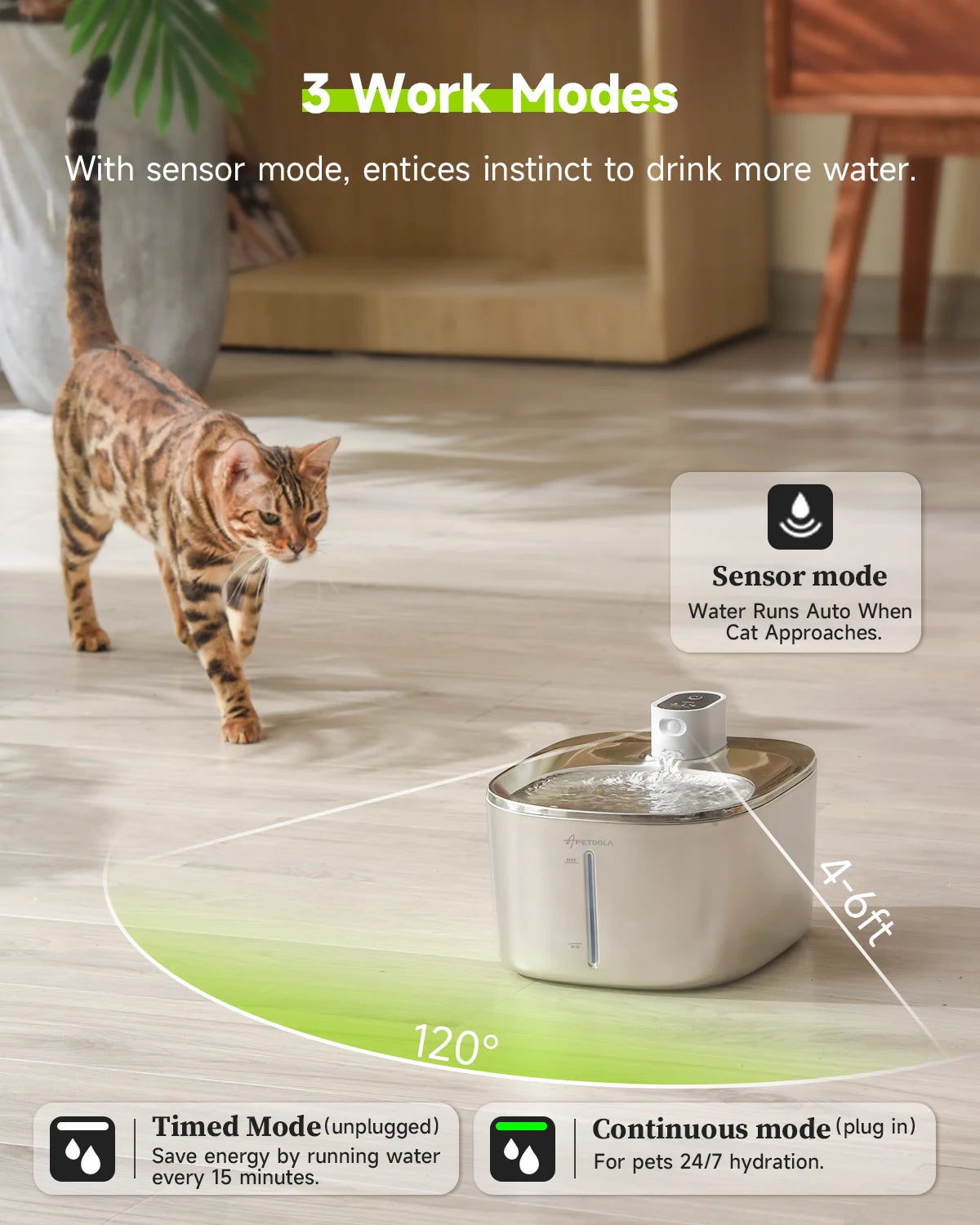 4L Wireless Pet Water Fountain – Motion Sensor Stainless Steel Cat & Dog Dispenser